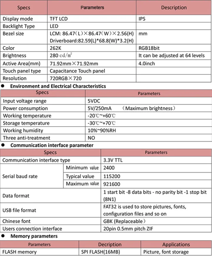 4," дюймовый 720*720 HMI Умный интеллектуальный ips TFT ЖК-модуль экран с емкостной сенсорной панелью для умного дома