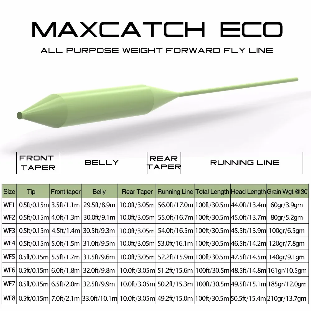 Maximumcatch 1 9wt Вес вперед плавающая рыболовная леска 100FT многоцветная с леской|fishing