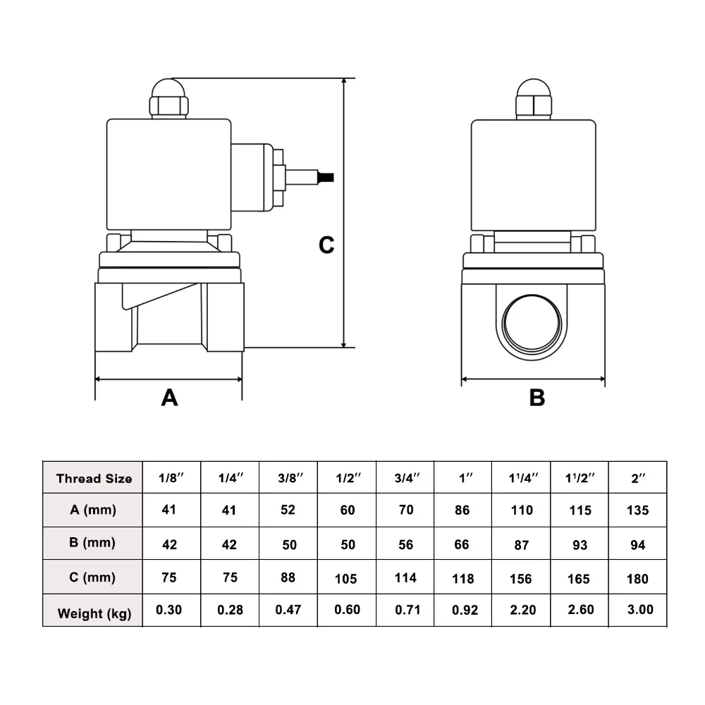 2&quot латунь Электромагнитный клапан 12В DС нормально закрытый NPT | Обустройство