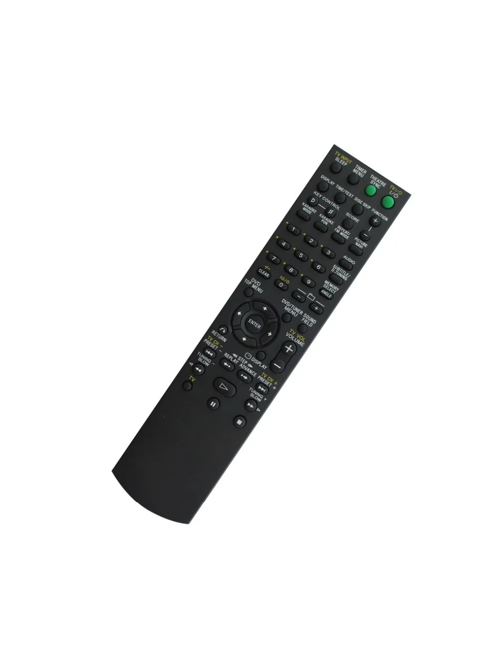 Пульт дистанционного управления для Sony MHC GZR9D GZR8D GZR7D GZR5D HCD GZR33D GZR33DI Mini Hi Fi|Пульты ДУ|