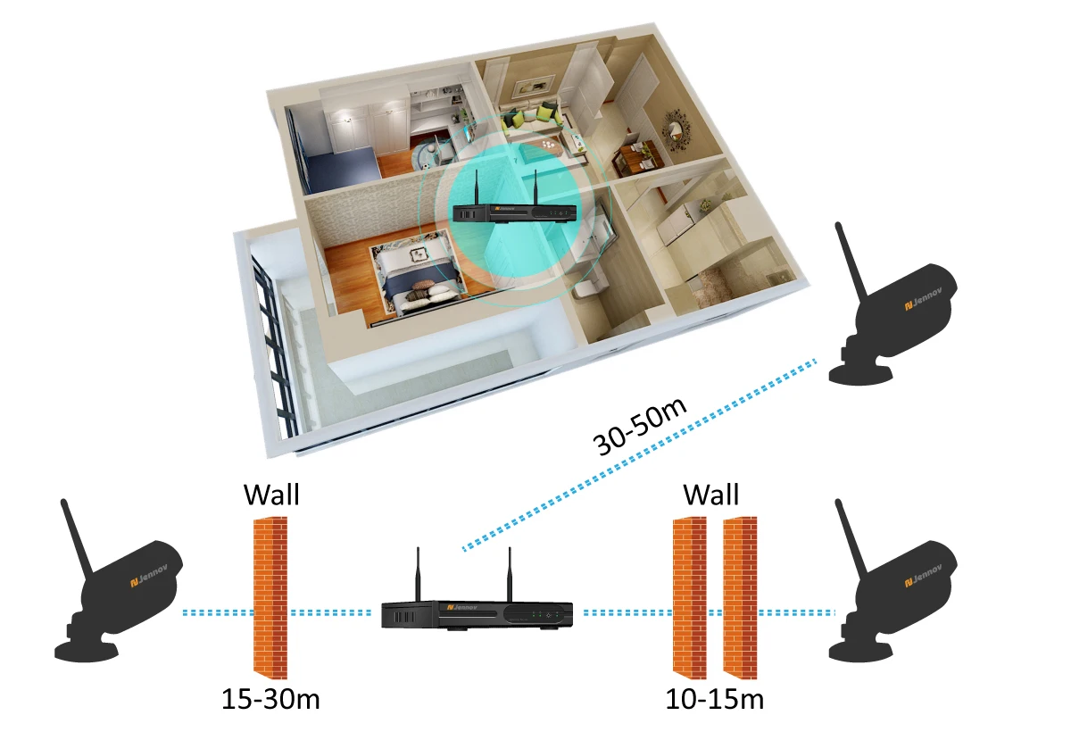 Einnov 1080P камера безопасности, беспроводная система видеонаблюдения, Wifi, IP, видеонаблюдение, 8CH NVR kKit, уличная камера s Set H.265 HD IR
