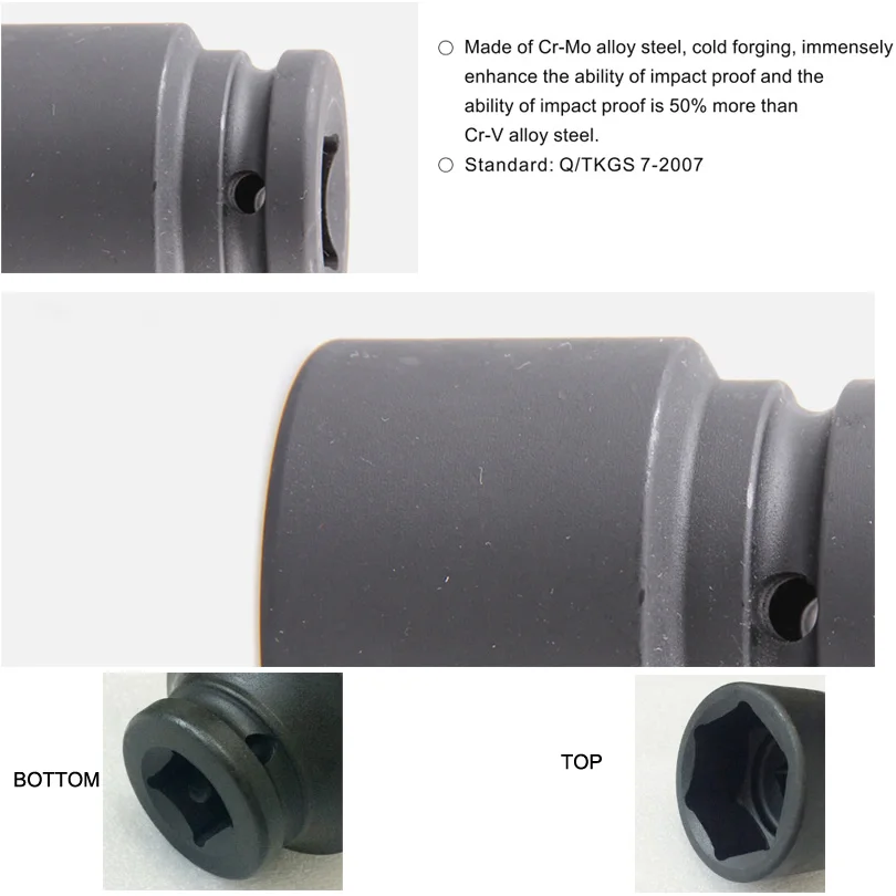 Jetech промышленный класс 3/4 дюйма Привод 6PT короткий ударный торцевой ключ 17 мм 18 19 21