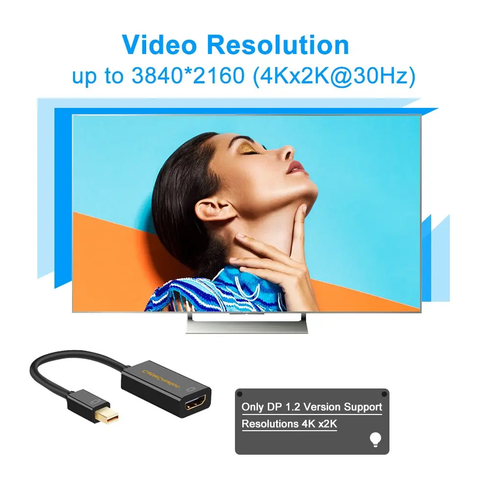 4K Mini Displayport к HDMI адаптеру активный JORINDO DP (Порт Thunderbolt совместимый) AV HDTV папа