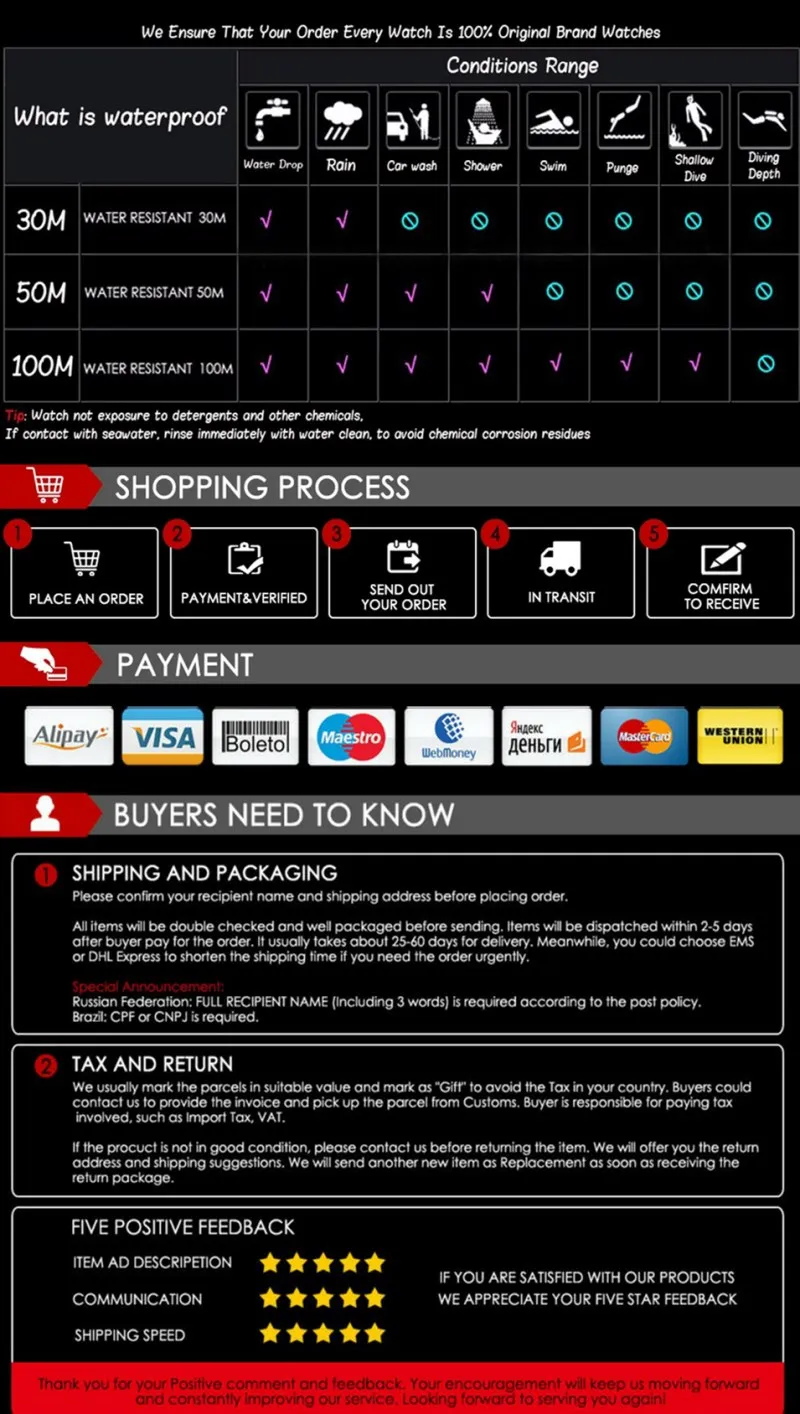 WILLIS модные детские часы для мальчика и девочки водонепроницаемые наручные часы дети панда узор кварцевые Силиконовые часы Аниме дисконтные часы