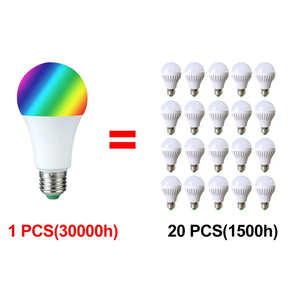 

EeeToo Novelty lights Dimmable Luminaria Led With Remote RGBW RGBWW Colorful Lightbulb Energy-saving LED Bulb E27 Night Light