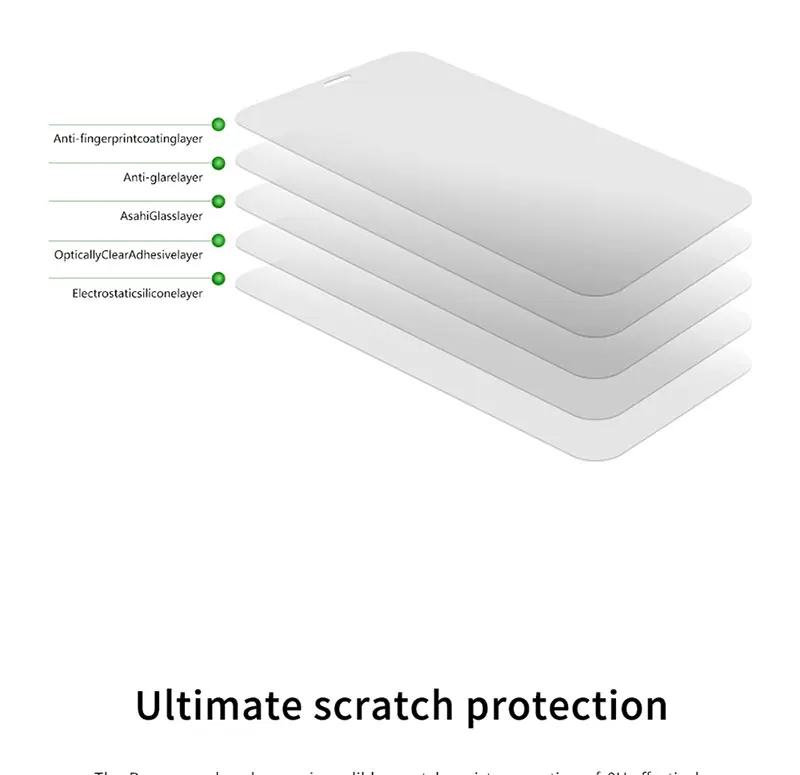 Jcpal Защитное стекло для сохранения личной информации для iPhone XS/X против подсматривания закаленное Стекло пленка для полного покрытия защиты