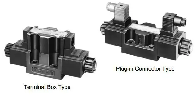 Фотомагнитный управляющий клапан тип штепсельного соединителя|directional control
