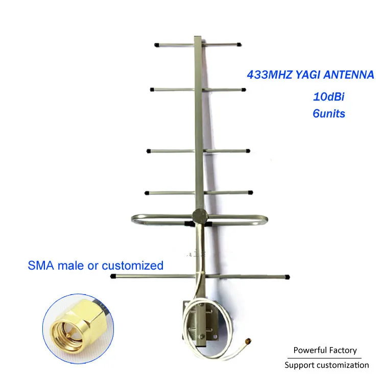 Туннельная Одиночная передающая антенна 470MHz наружная 433MHz антенна Yagi 1 шт