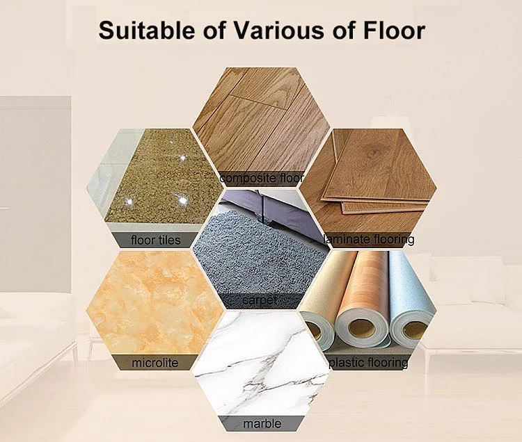 2m2 Infared Underfloor Heating Film 110W/M 50cmX4m Low Electric PTC Korean Mat for Warming