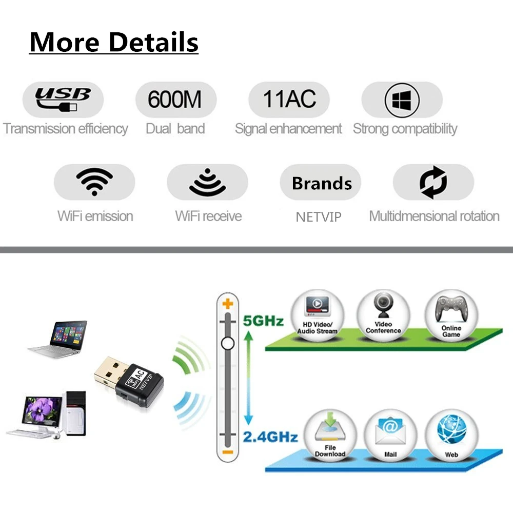 USB Wifi адаптер 600 Мбит/с 802.11AC 5 ГГц Антенна Ethernet PC WiFi LAN Dongle Приемник|Сетевые карты| |