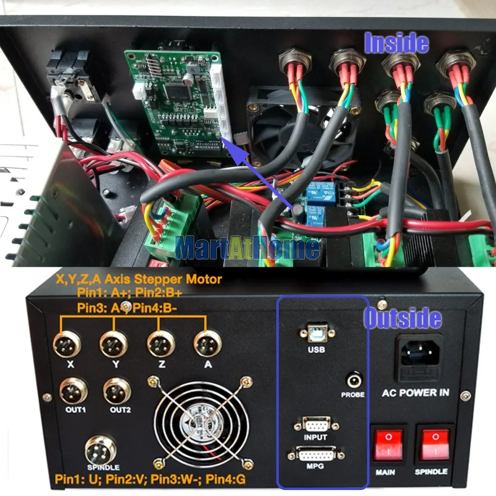 ARGEDO SUMACH MACH3 4 оси USB с ЧПУ карта управления движением Breakout Board 150 кГц 5 В DC Аналоговый ШИМ Поддержка MPG для ремесленный станок с ЧПУ