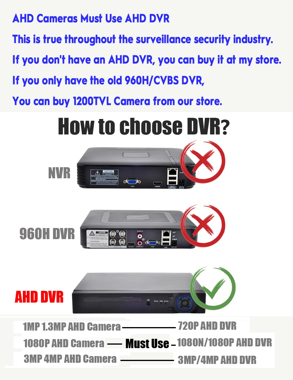 AHD CCTV камера 720P 960P 1080P 1MP 2MP sony IMX323 сенсор Ультра низкое освещение ночное видение 2,8 мм широкоугольный объектив для помещений