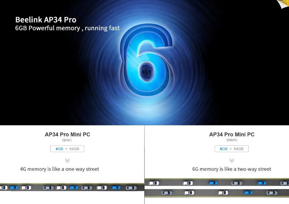 AP34 Pro мини ПК Windows 10 Intel N3450 Четырехъядерный 4 ГБ/6 Гб ram 64 Гб rom 5G WiFi 4 USB 3,0 dual HDMI BT 4,0 win10 компьютер