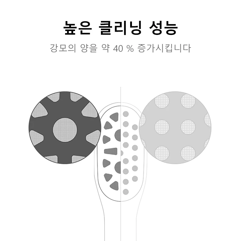 SOOCAS X3 X5 сменная звуковая электрическая зубная щетка x3U для чистки полости рта
