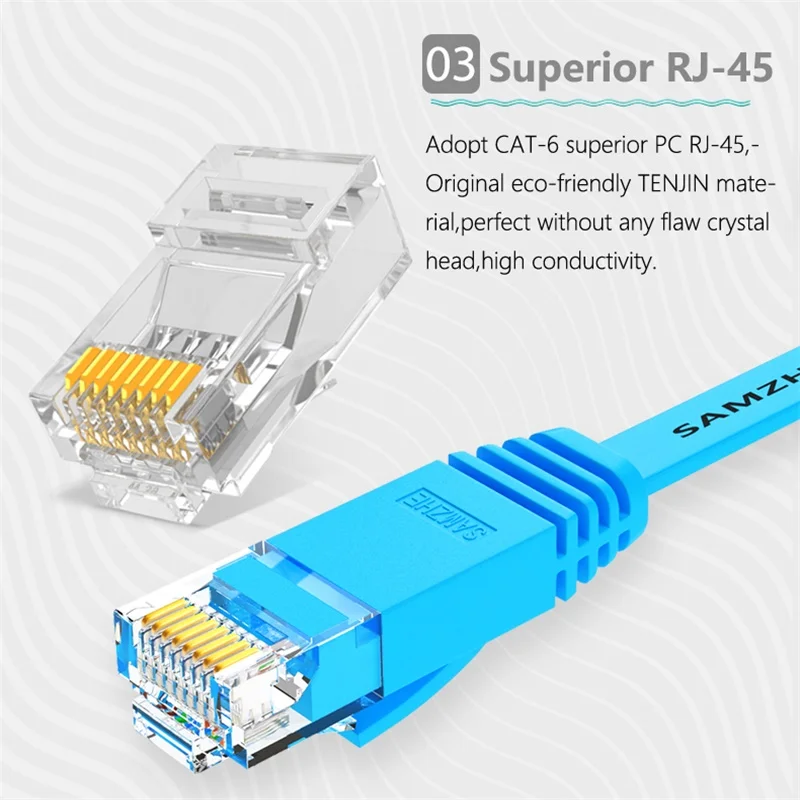 Плоский Ethernet Кабель SAMZHE RJ45 lan cat6 плоский сетевой кабель 1000 Мбит/с Cato для