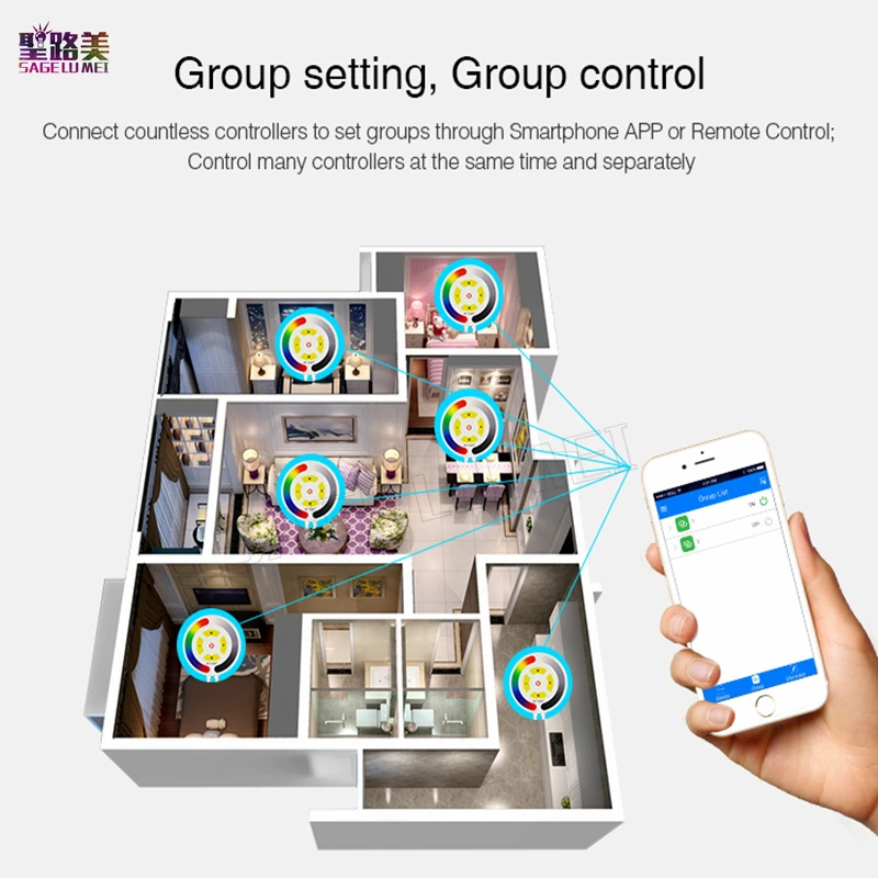 Milight DC12V-24V сенсорный RGB WiFi светодиодный контроллер YL1 2 4G wifi смартфон приложение