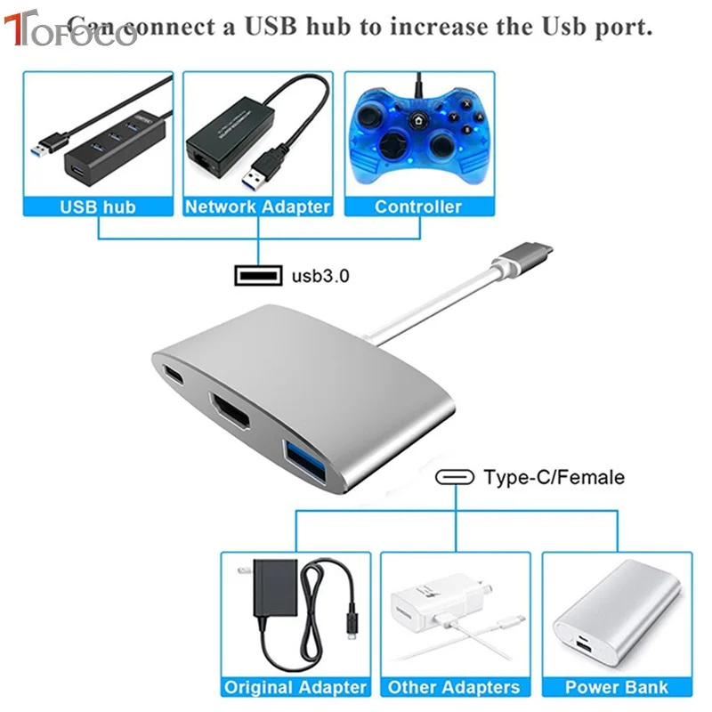 TOFOCO USB 3 1 Type C адаптер с HDMI для Nintendo Switch Dock Samsung S8 PC Mode Note 8 thunderbolt Подставка