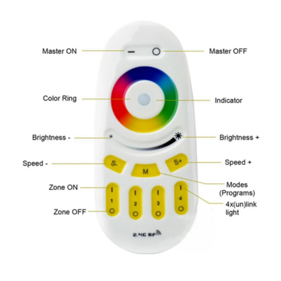 DC12-24V Mi Light 2.4G 4Zone RF Wireless RGB RGBW LED Remote Controller Milight control Dimmer For Led Strip Lamp | Лампы и освещение