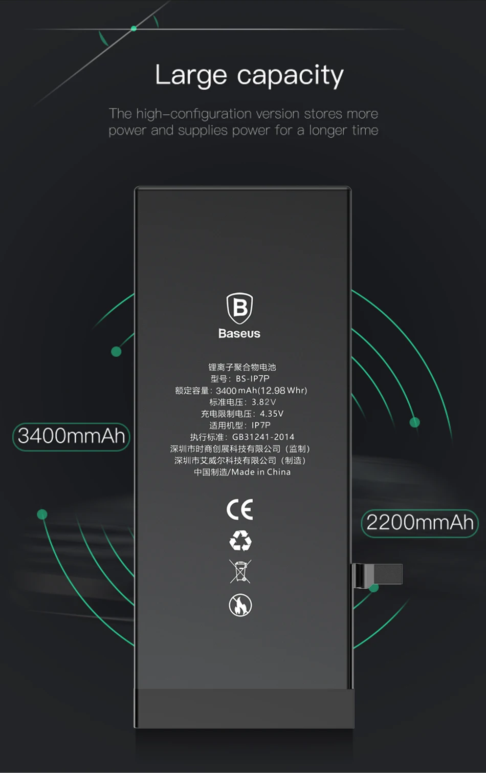 Baseus батарея мобильного телефона для iPhone 6S 6 s Plus 6p оригинальная внутренняя сменная батарея реальная емкость батарея для iPhone6