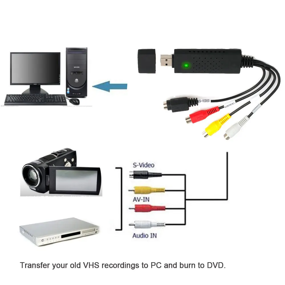 Конвертер видеосигнала prodd USB VHS на DVD 2 0 адаптер видеозахвата для ПК ТВ аудио DVR