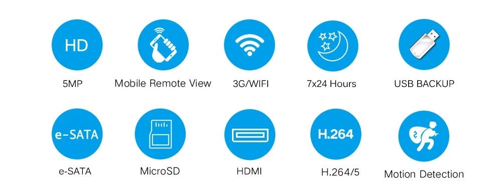 H.264/H.265 VGA HDMI P2P мини NVR Full HD безопасности CCTV NVR 8CH 1080 P/16CH 4MP ONVIF XMeye поддержка TF хранения для IP 1080P 5MP
