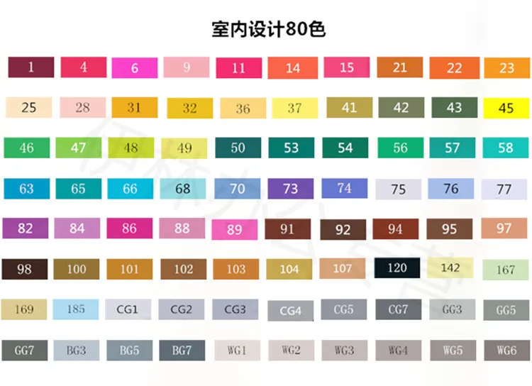 Indoor 80 colors TOUCHNEW аутентичная масляная двухголовая ручка mark 6 поколения обновление 36 60 80 цвет комические тонкие маркеры манга Рисование рисование - Цвет: Indoor 80 colors