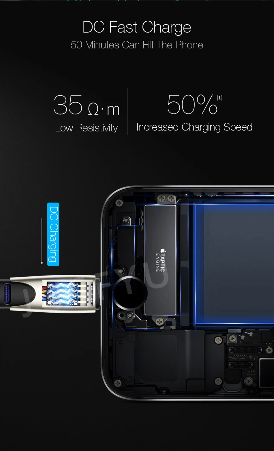 3A USB кабель для iPhone x xs max xr зарядный кабель для iPhone 8 7 6 6s plus USB кабель для передачи данных Телефонный Шнур адаптер