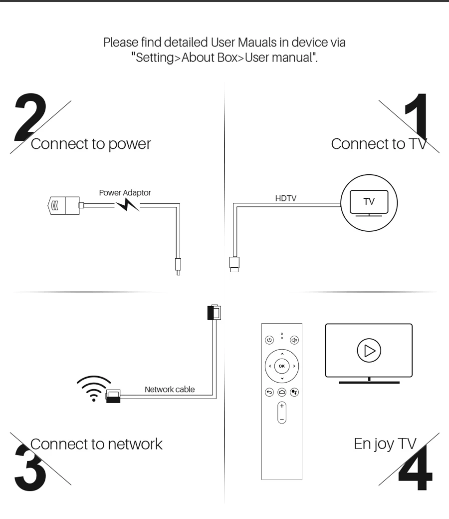 MECOOL Android tv KM8 A tv Google Голосовое управление Smart tv Android 8,0 Amlogic S905X 2 ГБ DDR3 16 Гб ТВ приставка Bluetooth 4,2 приставка