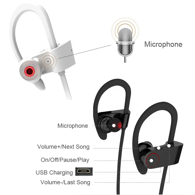 Bluetooth Беспроводные наушники с микрофоном супер бас HD звук спортивные гарнитура