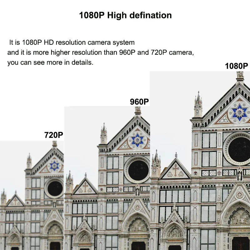Saqicam 4ch HD 1080 P видеонаблюдения Системы 2 шт. 2.0mp ip66 Всепогодный день/ночь bullet Камера