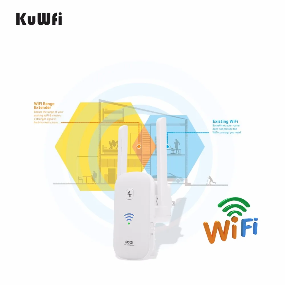 Беспроводной WIFI ретранслятор 300 Мбит/с сетевая антенна Wifi удлинитель усилитель