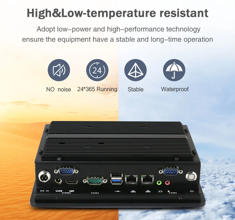 Minisys новейший 8 дюймов Все-в-одном панель ПК J1900 процессор 2* Intel i211-AT Lan резистивный сенсорный экран компьютер встроенный слот SIM