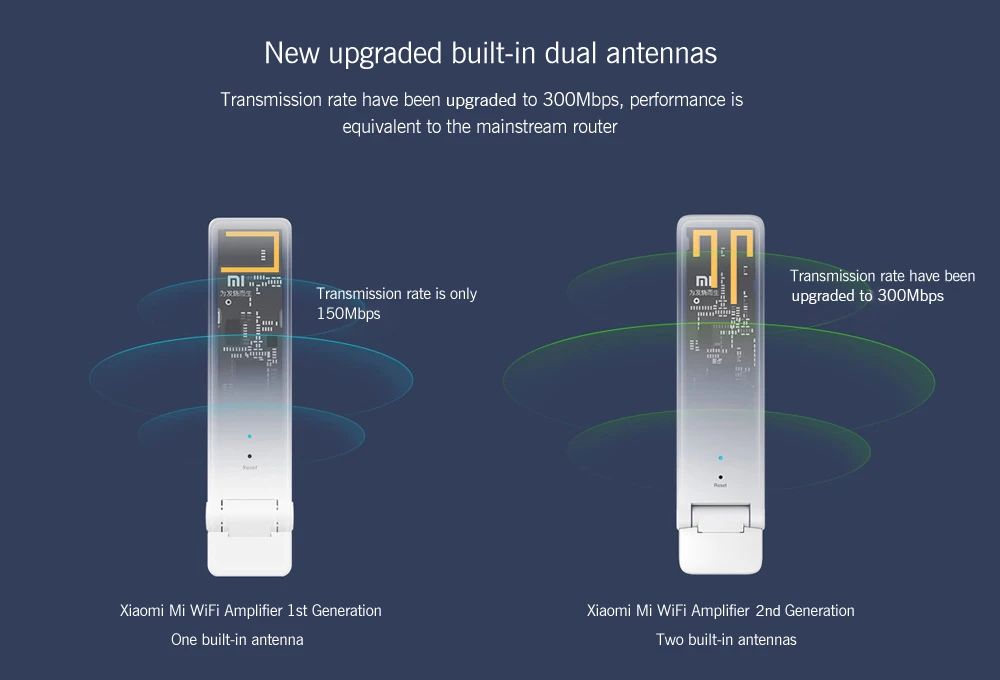 Оригинальная новая версия Xiaomi WIFI ретранслятор 2 усилитель экстендер 300 Мбит/с