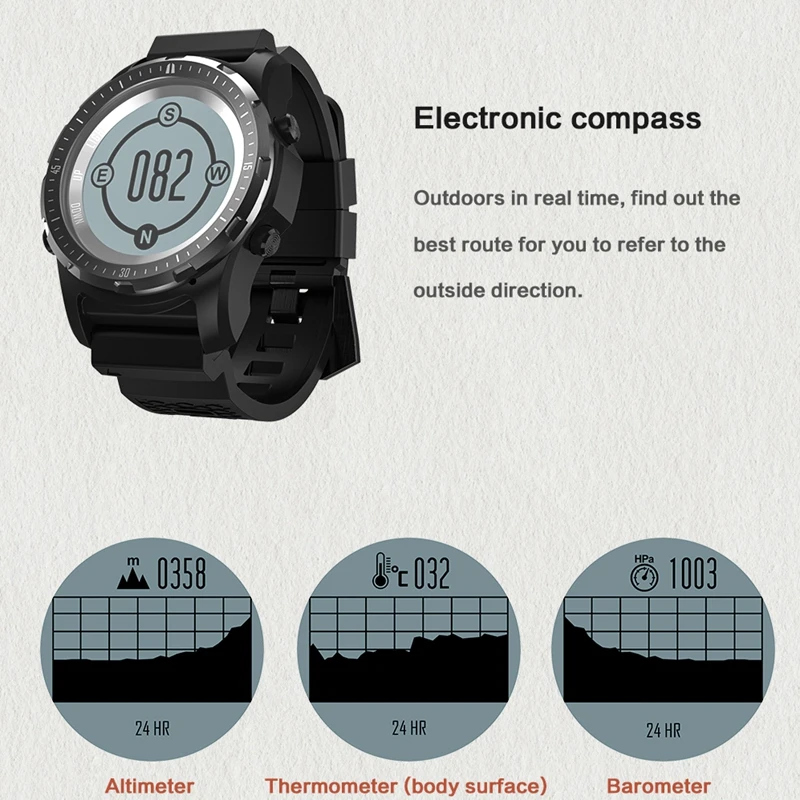 S966 gps Смарт часы для мужчин температура монитора сердечного ритма Smartwatch Android