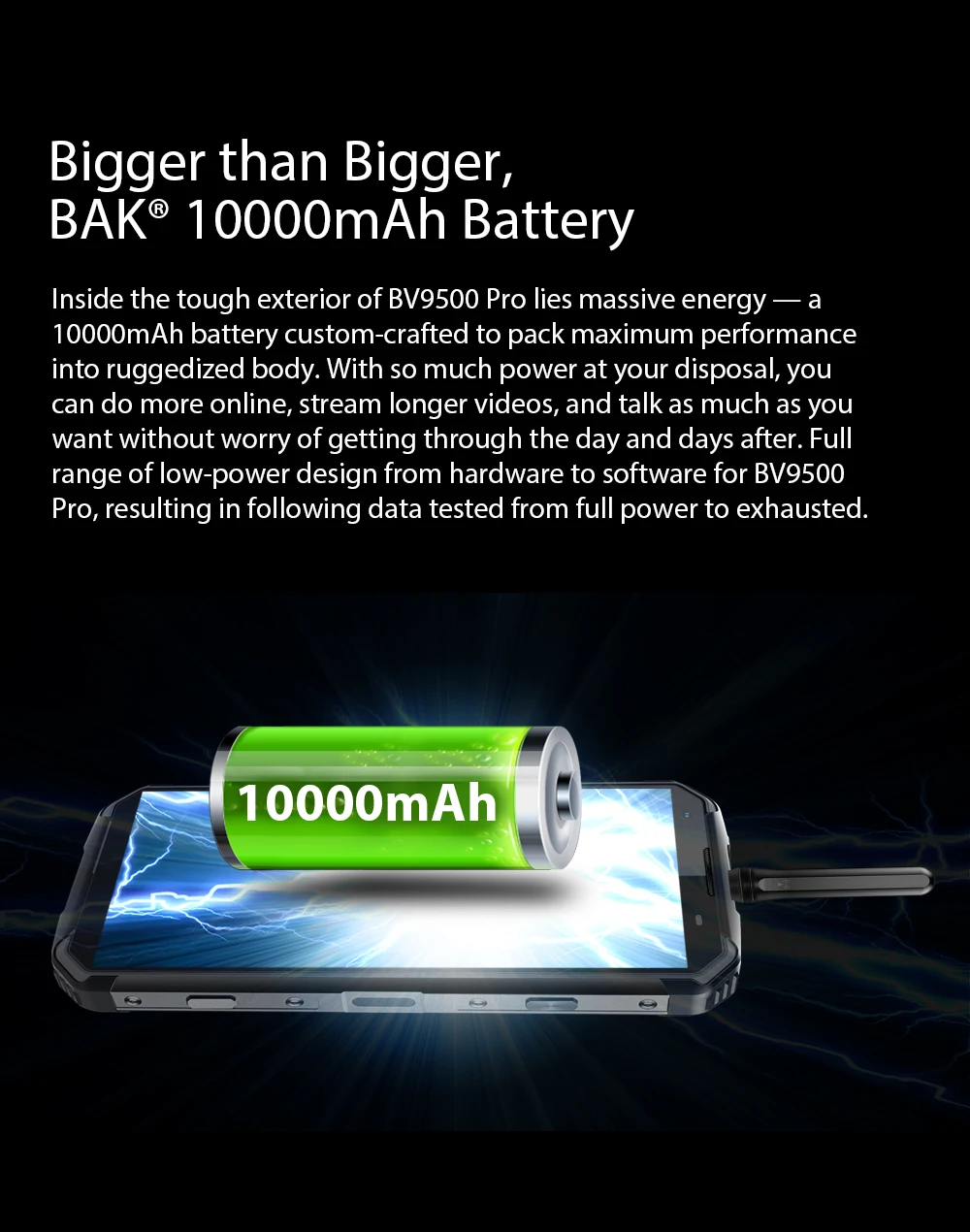 BLACKVIEW BV9500 Pro 10000 мАч Беспроводная зарядка для мобильного телефона IP68 Водонепроницаемый 5," 18:9 FHD Смартфон Android 8,1 6G+ 128GB NFC