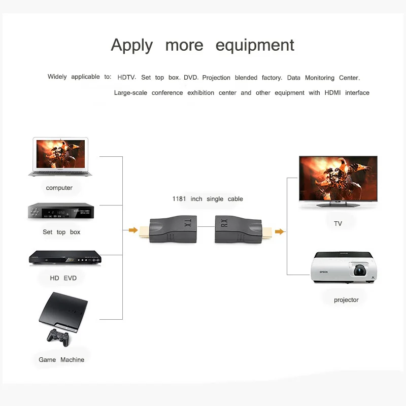 Сетевой удлинитель Ingelon RJ45 4k 1080P HD 3D 30 м 98 футов HDMI адаптер Ethernet поддержка 2 0 с HDCP