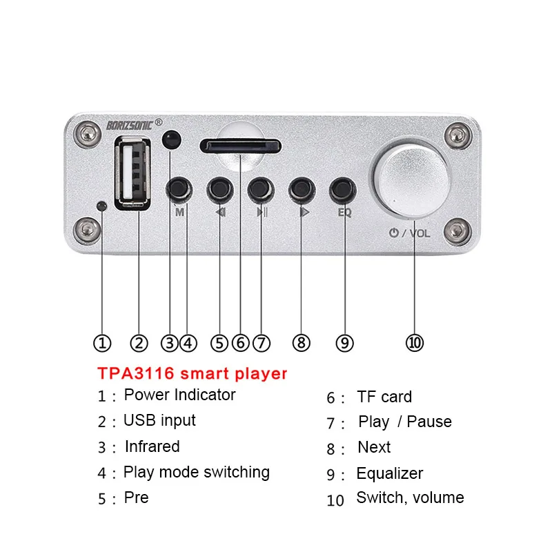 Lusya TPA3116 Bluetooth 5 0 цифровой аудио усилитель мощности 50 Вт * 2 AUX TF USB вход DC 15 24V