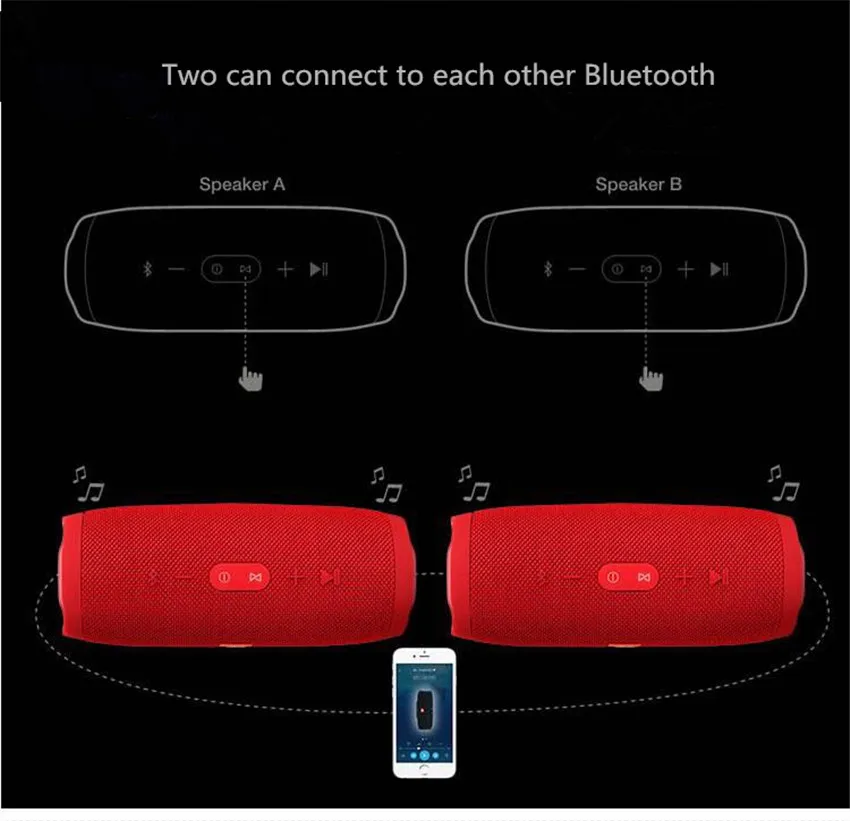 Portable Bluetooth Speaker Outdoor Wireless loudspeaker columnS Stereo Hi-Fi Shock Wave Anti Splash Support TF for jbl hauwei