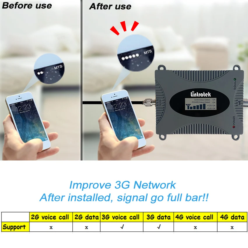 Усилитель сотового сигнала Lintratek 3G WCDMA UMTS 2100 МГц 65 дБ|Усилители сигнала| |