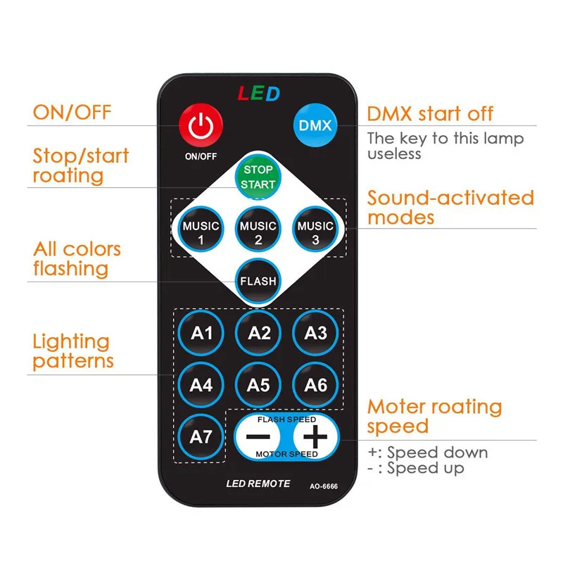 RGBW светодиодный сценический стробоскоп DMX512 Авто/Звуковое управление/DX512 9 цветов