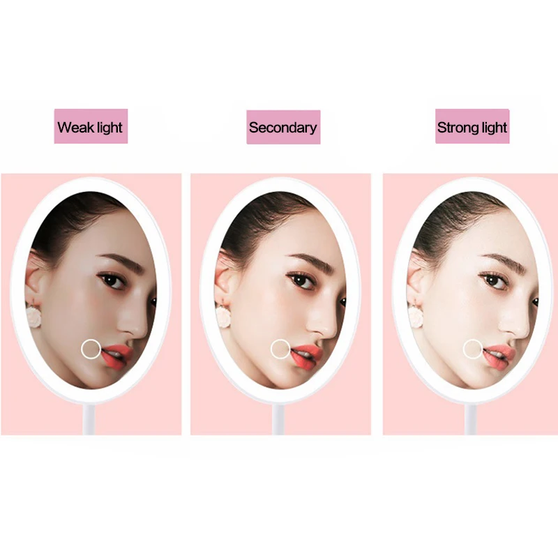 LOSIE семьи зеркало для макияжа Перезаряжаемые Яркость регулируемая светодиодная