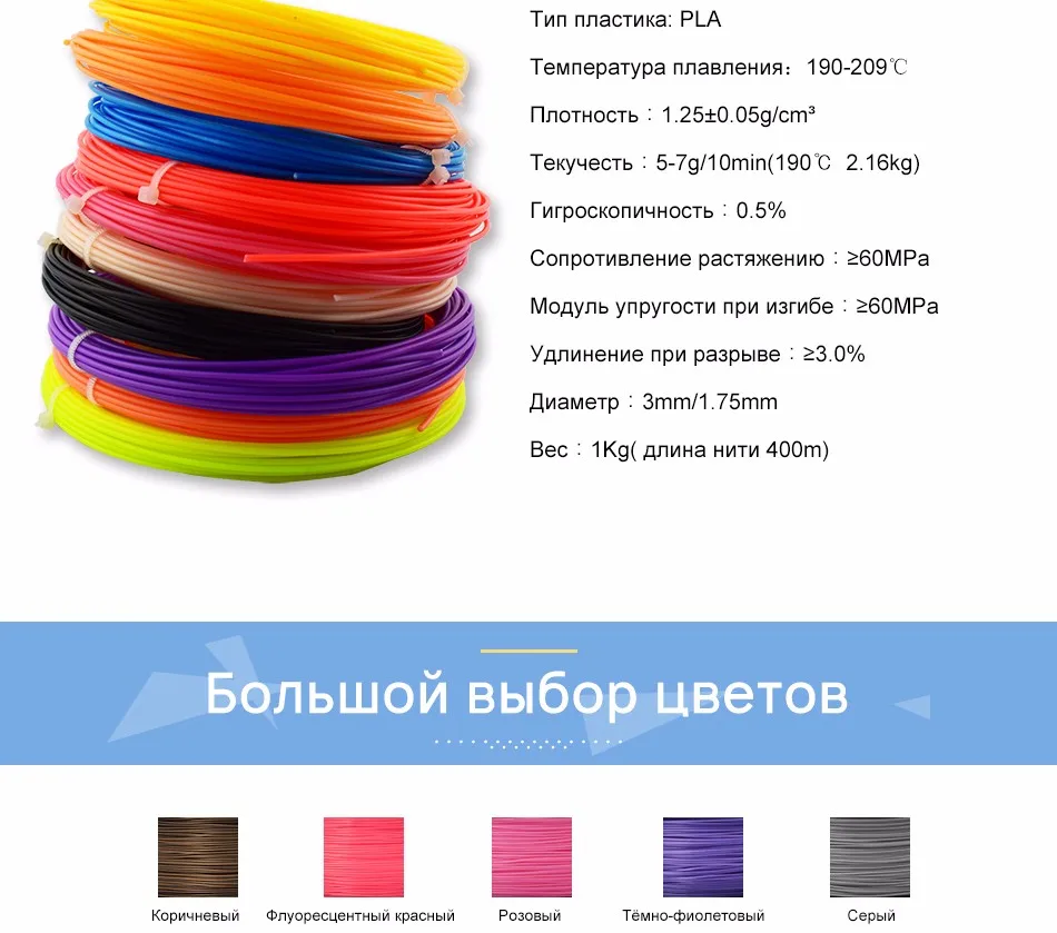 PLA Пластик нитей для 3D-принтеры ручка 180 м/120 м/60 м/30 м несколько Цвет печати расходные материалы для Pen-3d модель 1,75 мм 3 D провода