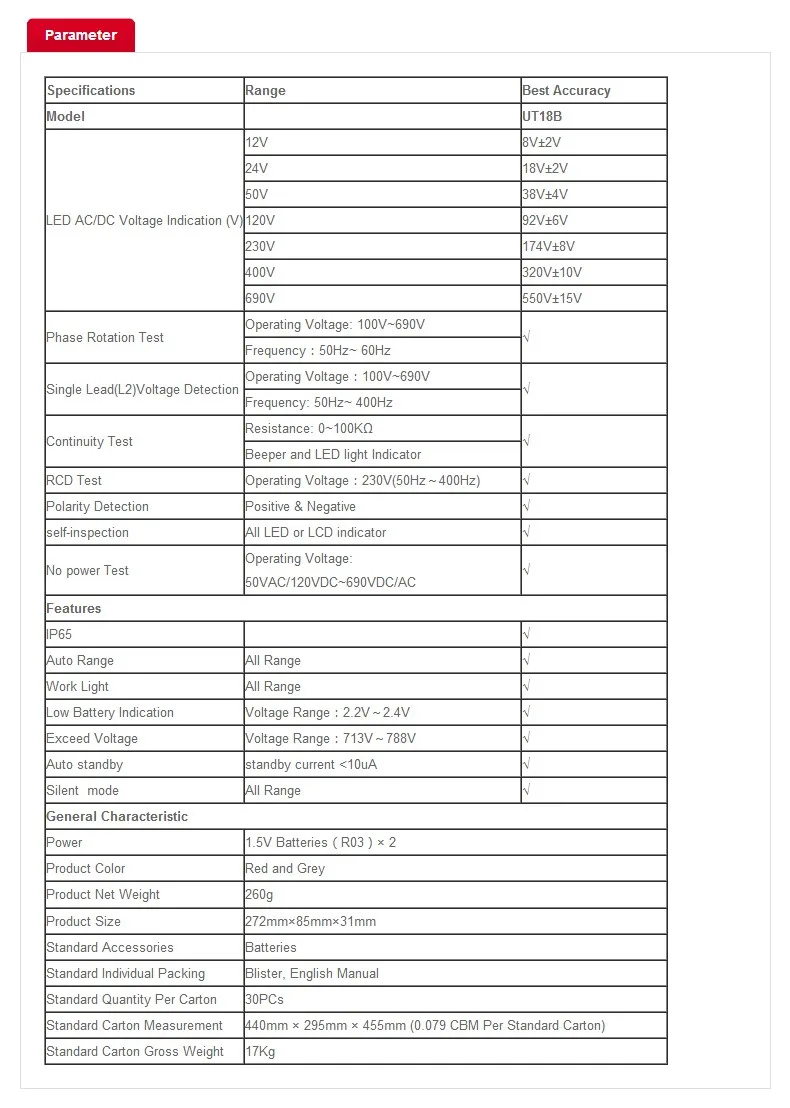 UNI-T UT18B вольтметр 690 В AC DC измеритель напряжения водонепроницаемый тест ручка УЗО тест ers светодиодный индикатор Авто Диапазон рабочего света