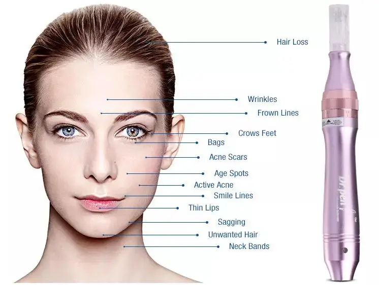 Новое поступление электрическая ручка dr derma ручка ultima a6 с CE YanYi микроэдирование мезотерапия уход за кожей Ultima derma ручка dr ручка M7