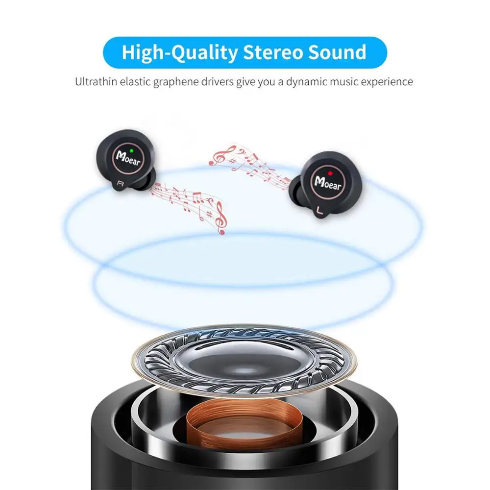 TWS Bluetooth наушники, Moear Bluetooth 5,0 наушники настоящие беспроводные наушники спортивные наушники-вкладыши TWS стерео HiFi Звук Bluetooth наушники