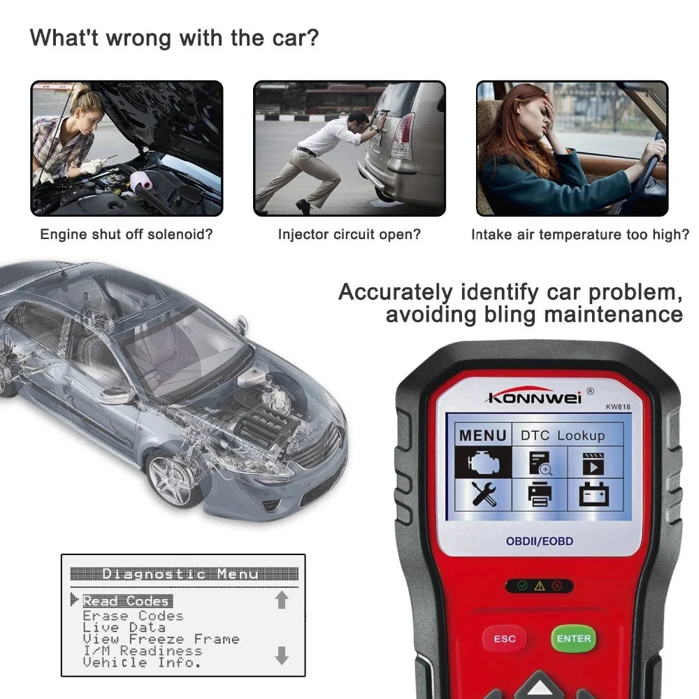 Профессиональный OBD2 сканер автомобиля OBD II автоматический диагностический считыватель кодов неисправностей автомобильный контрольный светильник двигателя диагностический для всех автомобилей