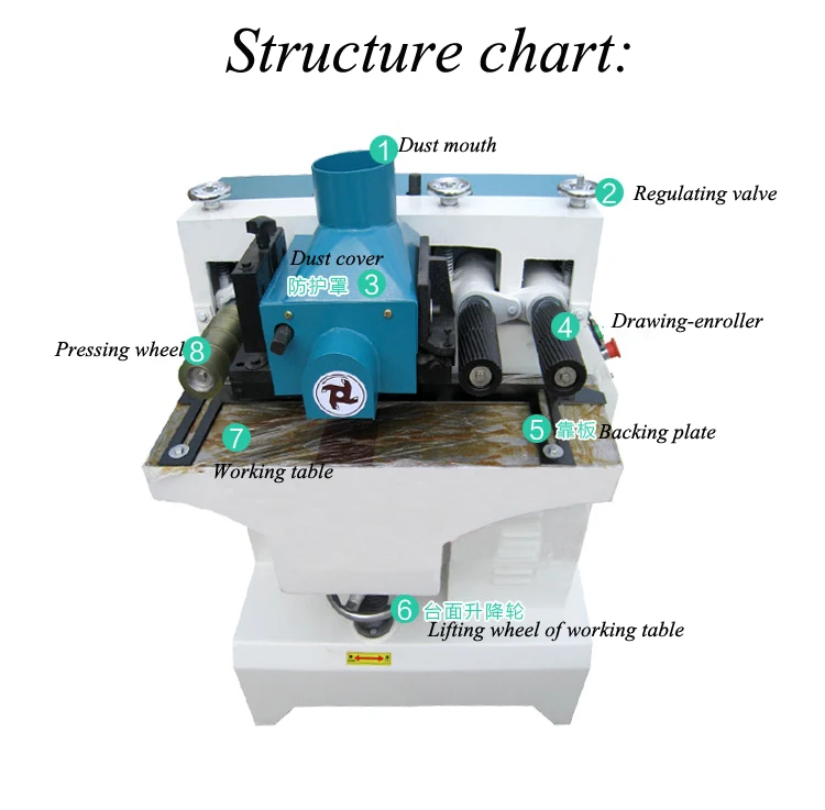 Станок для деревообработки многофункциональный станок 6000об/мин 3 кВт