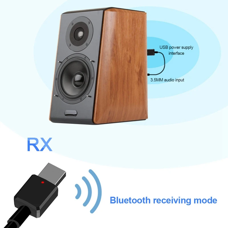 Portable Mini 2In1 Bluetooth 5.0 Transmitter Receiver 3.5Mm Aux Usb Wireless Stereo Audio Adapter For Home Tv Mp3/4 Pc Car | Электроника