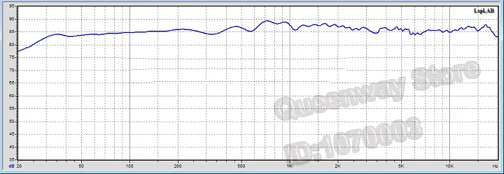 Золото 8 8 дюймов Hi-End книжная полка динамик Vifa DX25 твитер+ DOUZI YD167-1506X2-S СЧ бас DIY