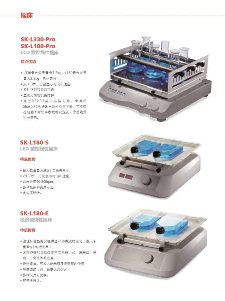 SK L330 Pro набор экспериментальный ЖК цифровой дисплей рокер кронштейн Стандартный